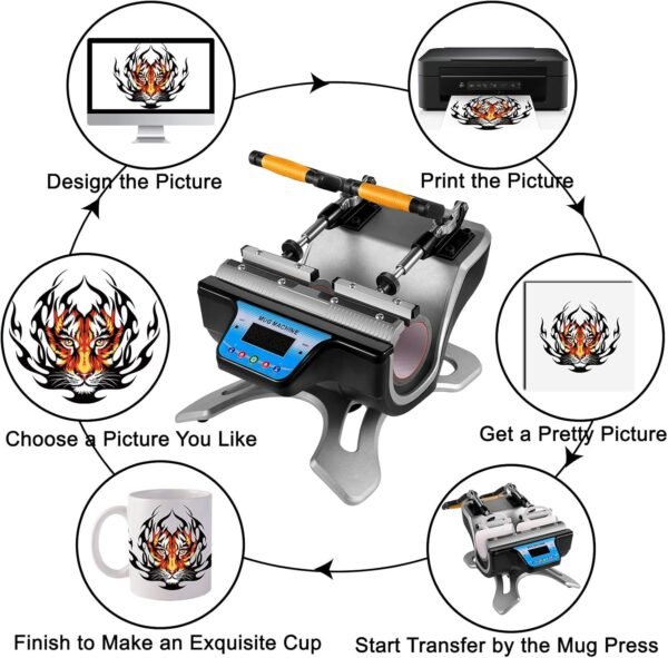 Mug Heat Press 2-in-1 Dual Station Sublimation Machine - Image 9